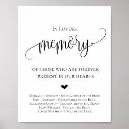 In liebevollem Gedächtnis Hochzeitszeichen Poster