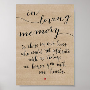 In Love Memory - Beerdigungs-Gedenkzeichen Poster