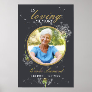 In Love Memory Dandelion Foto Beerdigung Gebet Poster