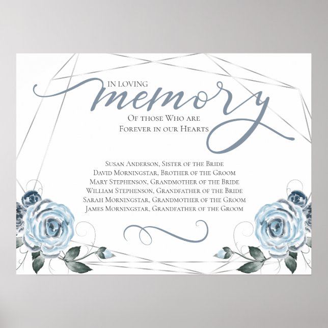 In Love Memory Erinnerung Hochzeitszeichen Poster (Vorne)