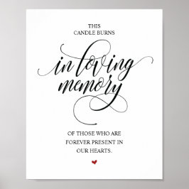 In Love Memory Memorial Candle Burns Sign Poster