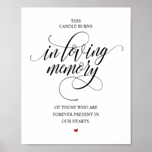 In Love Memory Memorial Candle Burns Sign Poster