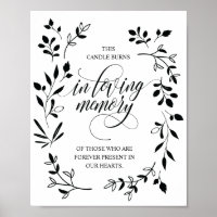 In Love Memory Memorial Candle Burns Sign