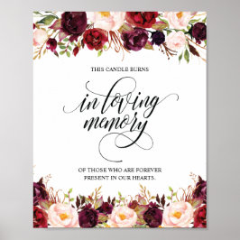 In Love Memory Memorial Candle Burns Sign Poster