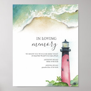 In Love Memory Nautical Wedding Poster