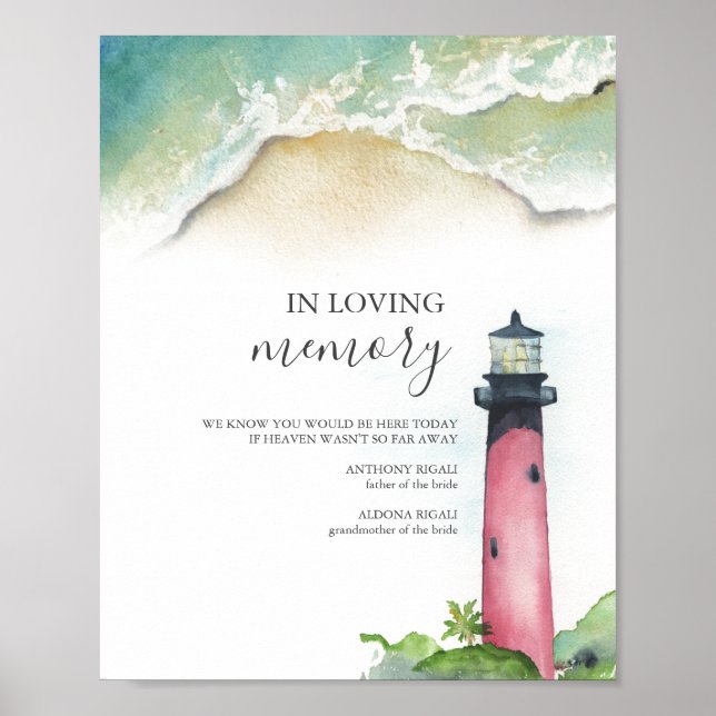 In Love Memory Nautical Wedding Poster (Vorne)