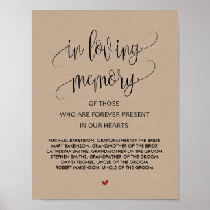 In Love Memory Wedding Memorial Table Sign v2 Poster