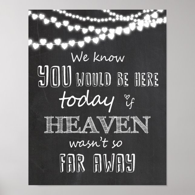 In Love Memory Wedding Sign Memorial Table Chalk Poster (Vorne)