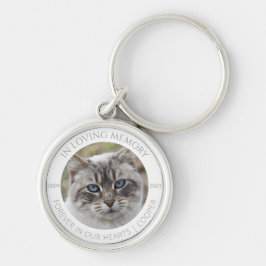 In Loving Memory Custom Pet Photo & Name Keychain Schlüsselanhänger