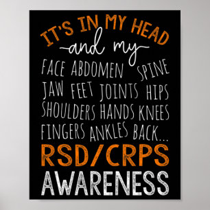 In meinem Kopf und meinem Körper Warrior Rsd Crps Poster