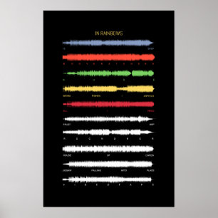 In Rainbows Soundwave Art Poster