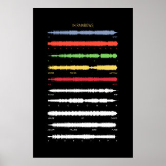 In Rainbows Soundwave Art Poster