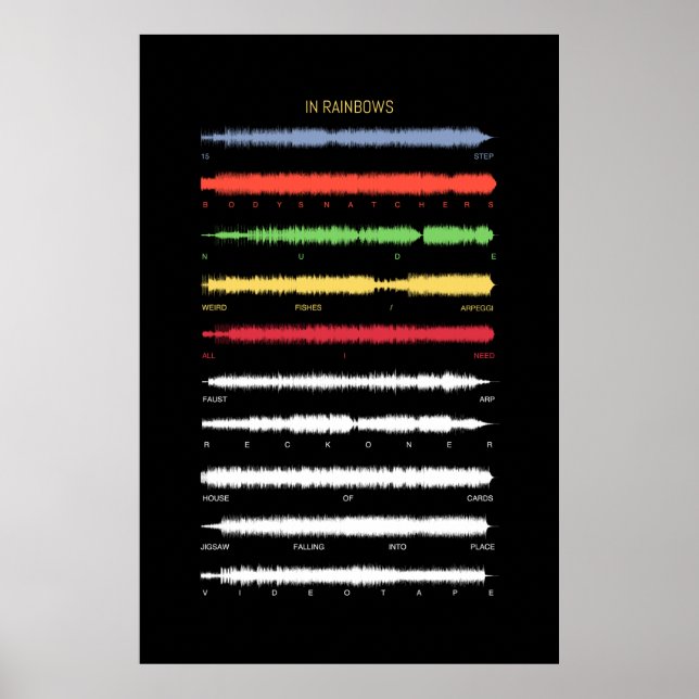 In Rainbows Soundwave Art Poster (Vorne)