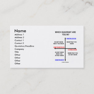 In welchem Quadrant bist du? (Spaß der Kenntnisse) Visitenkarte