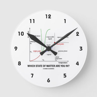 In welchem Staat bist du? (Chemie) Runde Wanduhr