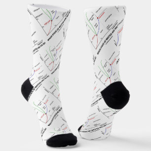 In welchem Staat bist du? Chemie Socken