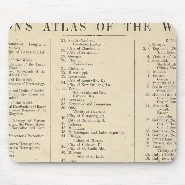 Index Atlas der Welt Mousepad (Vorne)