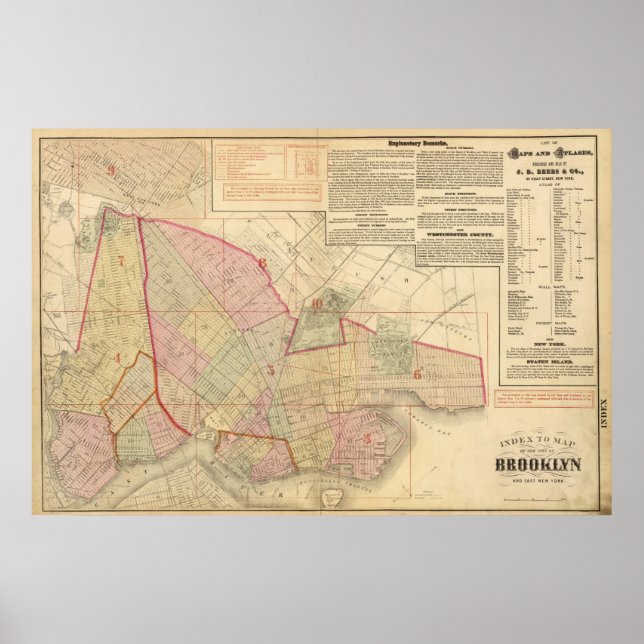 Index Brooklyn-Karte Poster (Vorne)