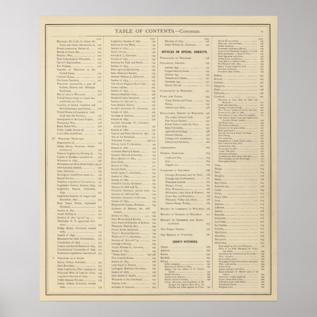 Index der historischen Atlas von Wisconsin Poster (Vorne)