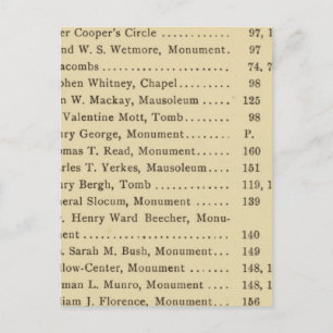 Index Grüner Friedhof Postkarte