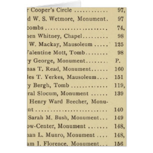 Index Grünholz-Friedhof