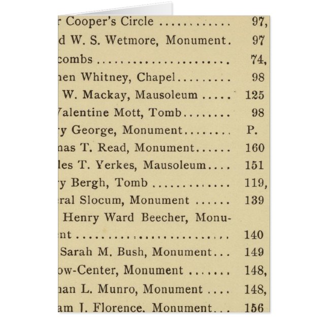 Index Grünholz-Friedhof (Vorne)