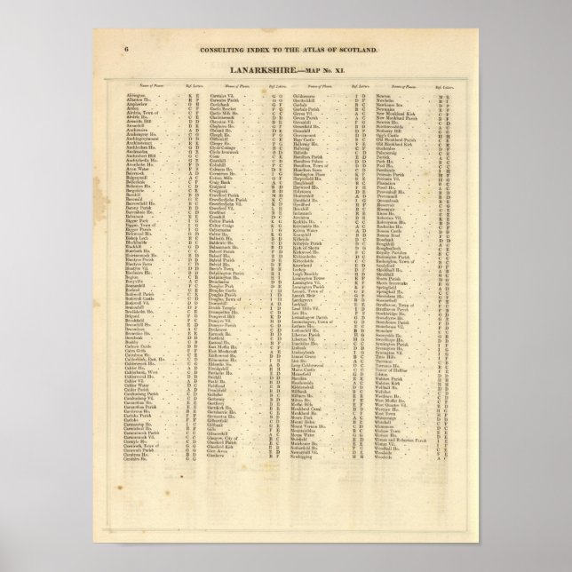 Index Lanarkshire Poster (Vorne)