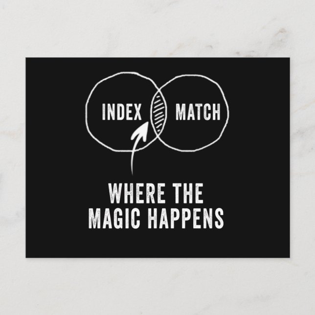 Index Match, wo die Magie passiert Postkarte (Vorderseite)