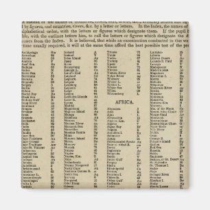 Index Moderne Atlas Magnet