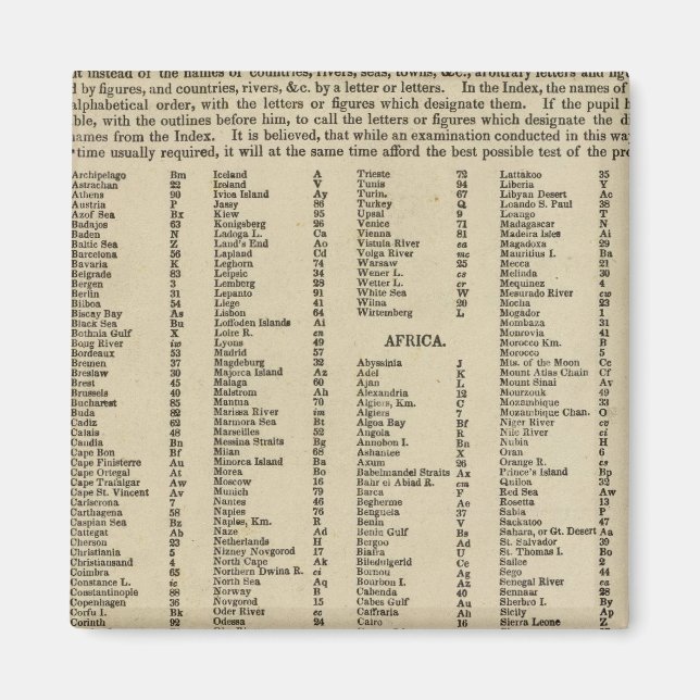 Index Moderne Atlas Magnet (Vorne)