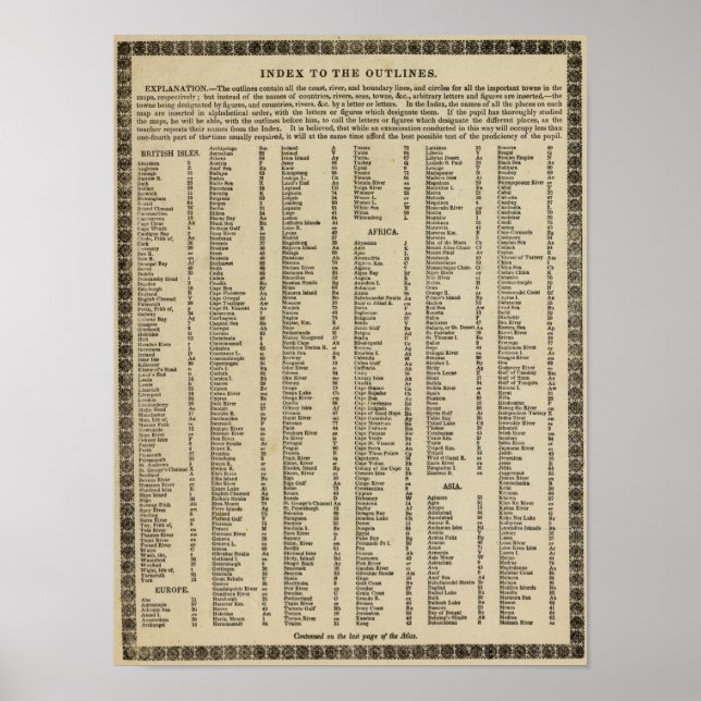 Index Moderne Atlas Poster (Vorne)