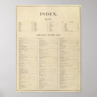 Index Neuer kommerzieller Atlas
