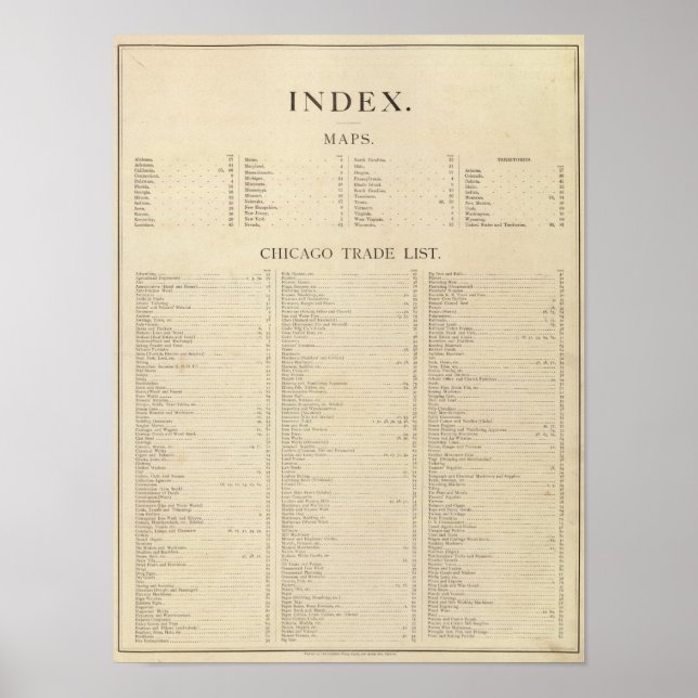 Index Neuer kommerzieller Atlas Poster (Vorne)