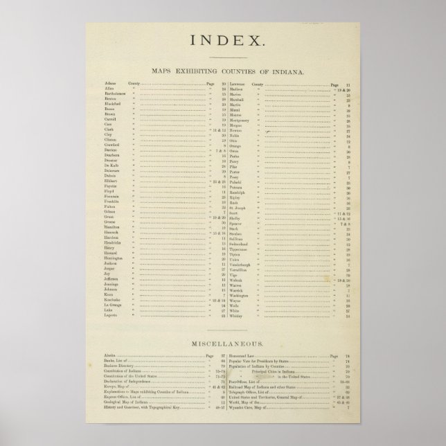 Index Neuer topographischer Atlas Poster (Vorne)