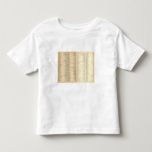 Index New Rochelle Kleinkind T-shirt