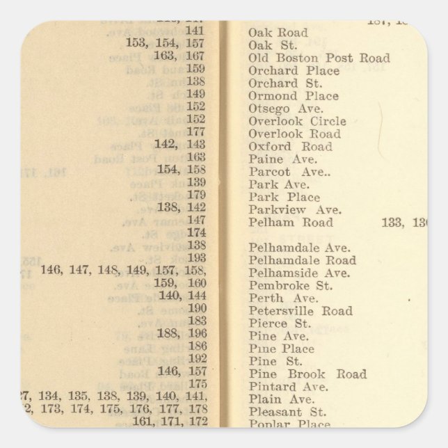 Index New Rochelle Quadratischer Aufkleber (Vorderseite)