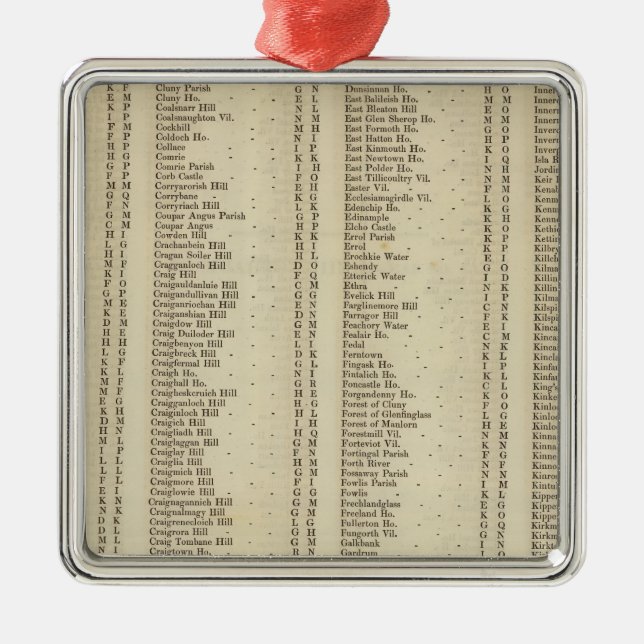 Index Perth, Clackmannan Grafschaften Ornament Aus Metall (Vorne)