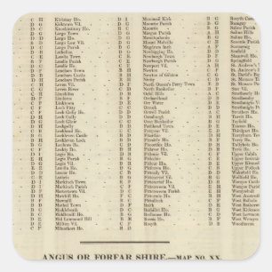 Index-Pfeife, Kinross, Angus-Grafschaften Quadratischer Aufkleber