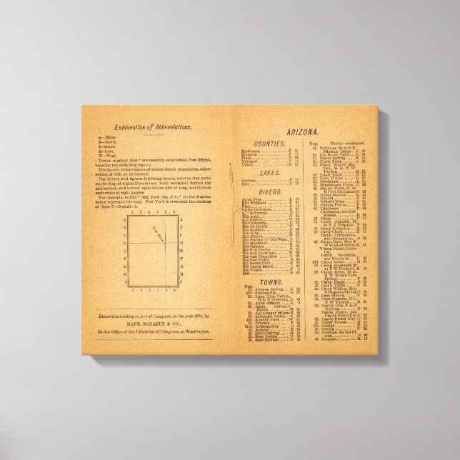 Index Rand McNally's Arizona Leinwanddruck (Vorderseite)