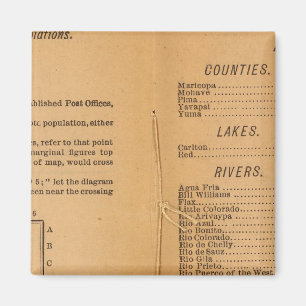 Index Rand McNallys Arizona Magnet