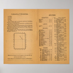 Index Rand McNally's Arizona Poster