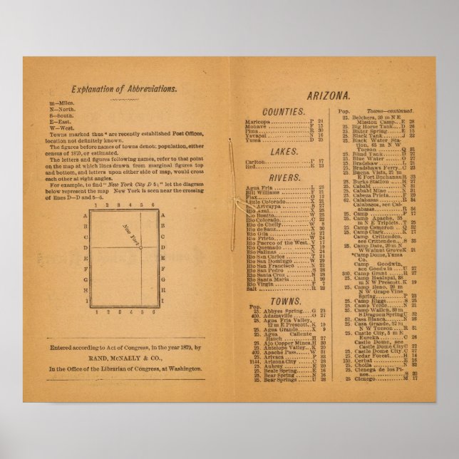 Index Rand McNally's Arizona Poster (Vorne)