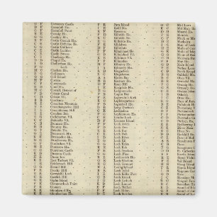 Index Raute, Perth, Clackmannan Ships Magnet