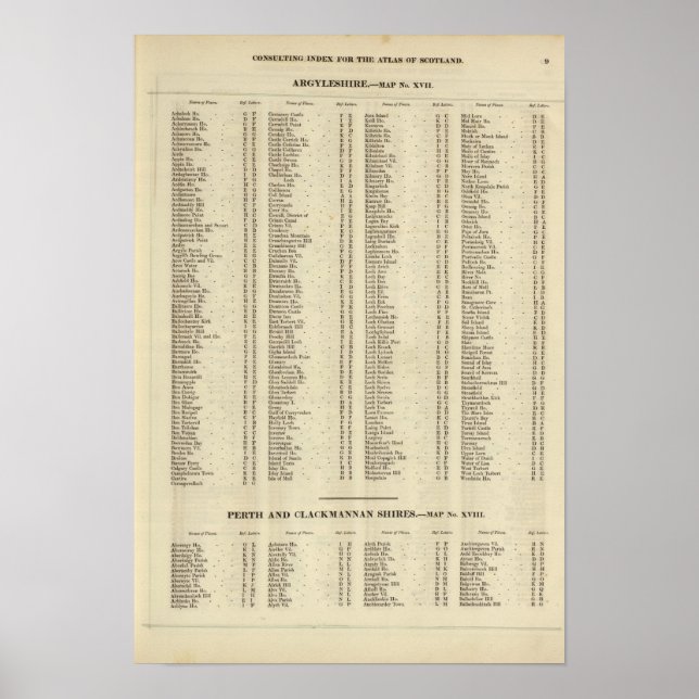 Index Raute, Perth, Clackmannan Ships Poster (Vorne)