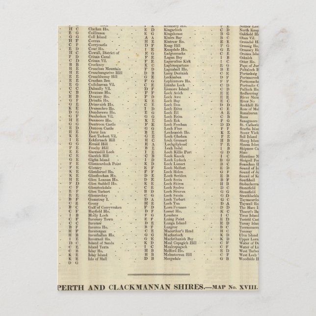 Index Raute, Perth, Clackmannan Ships Postkarte (Vorderseite)