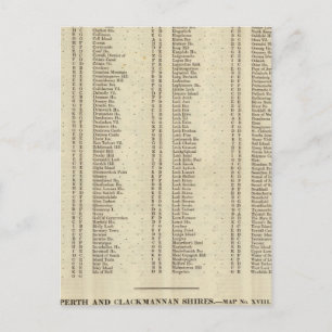 Index Raute, Perth, Clackmannan Ships Postkarte