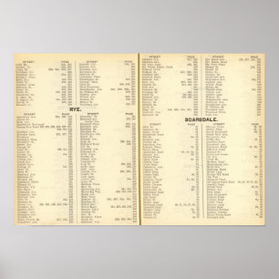 Index Rye, Scarsdale Poster