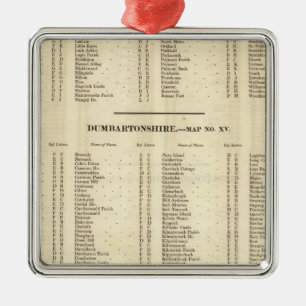 Index Stirling, Dumbarton, Bute Shires Silbernes Ornament
