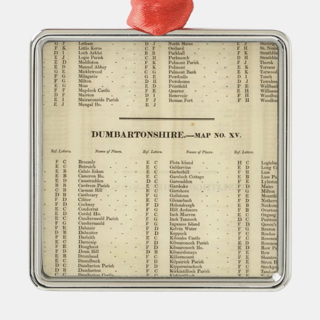 Index Stirling, Dumbarton, Bute Shires Silbernes Ornament (Vorne)