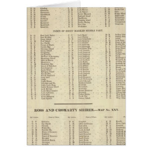 Index Western Islands, Ross, Cromarty Ships